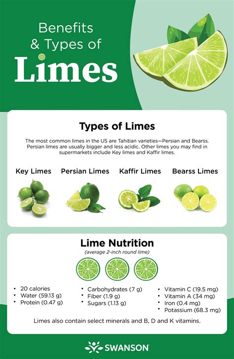 Lime: The Powerful Antioxidant You Need in Your Diet